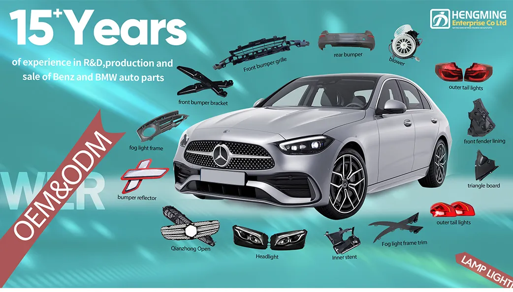 Body Kit Overview