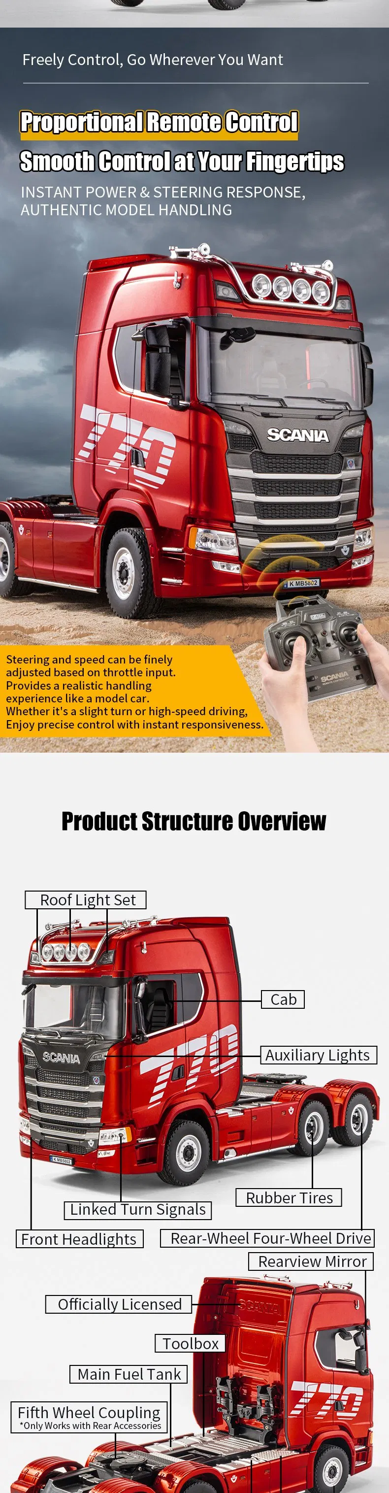 SCANIA RC Truck 2