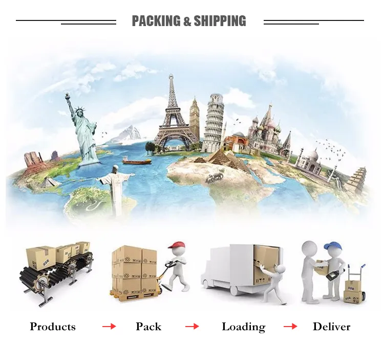 Packing and Palletized Shipping
