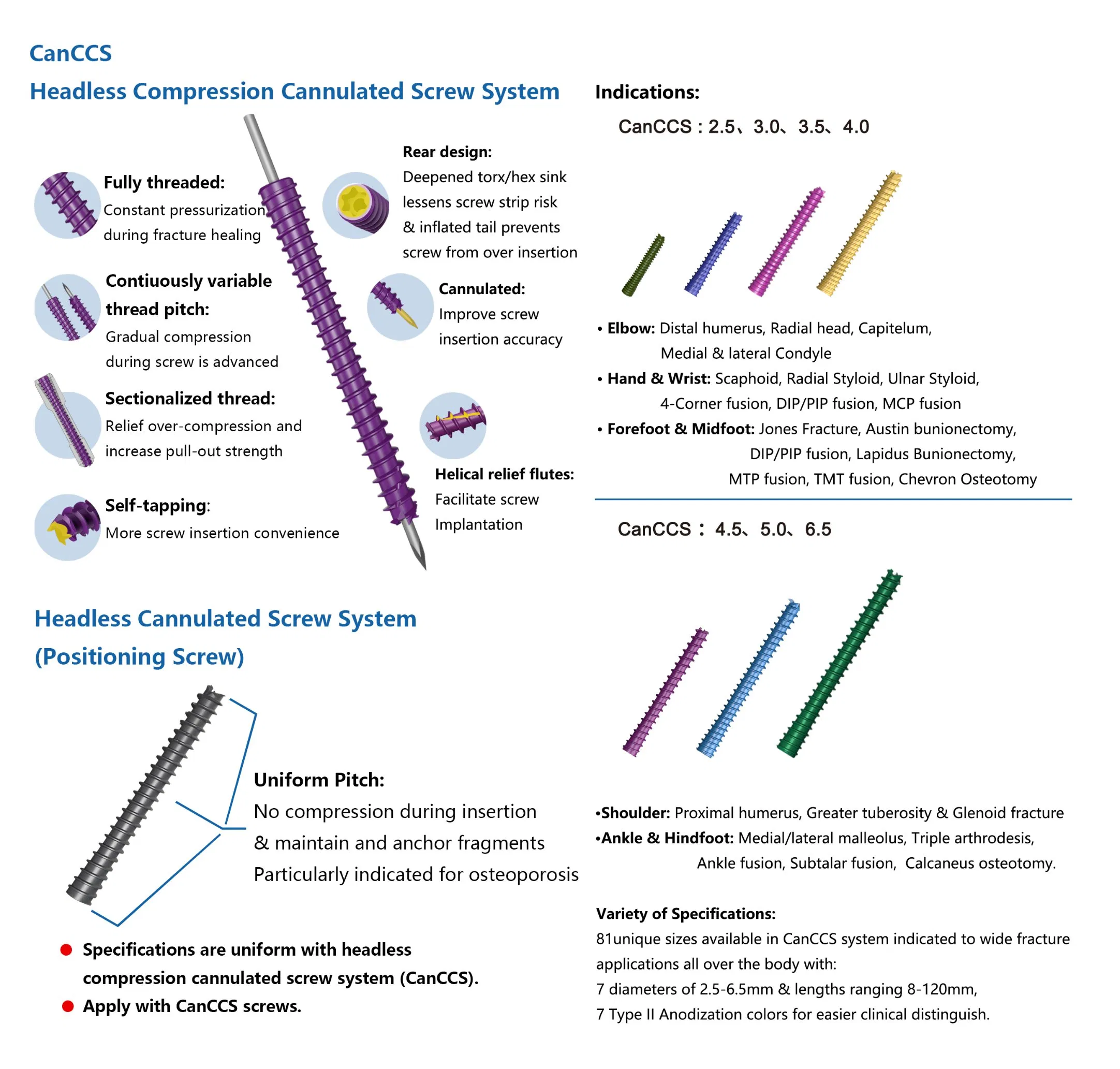 Canwell 3.0, 3.5, 4.0 Titanium Cannulated Headless Compression Screw Herbert Screw for Orthopedic Implant Trauma Screw