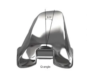 Patellar Tracking Biomechanics