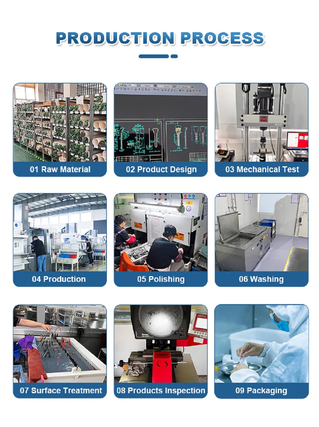 Manufacturing Facility