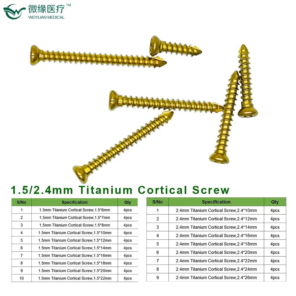 Hot Sale Patellar Groove Replacement Implant &amp; Instruments Set for Dog Veterinary Orthopedic Surgery