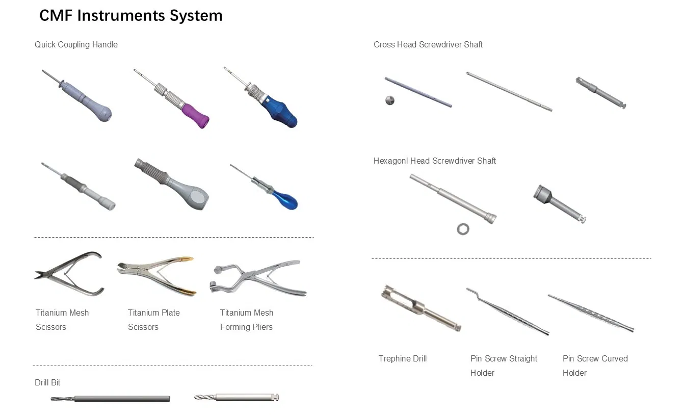 Skull Fracture Surgery Implants
