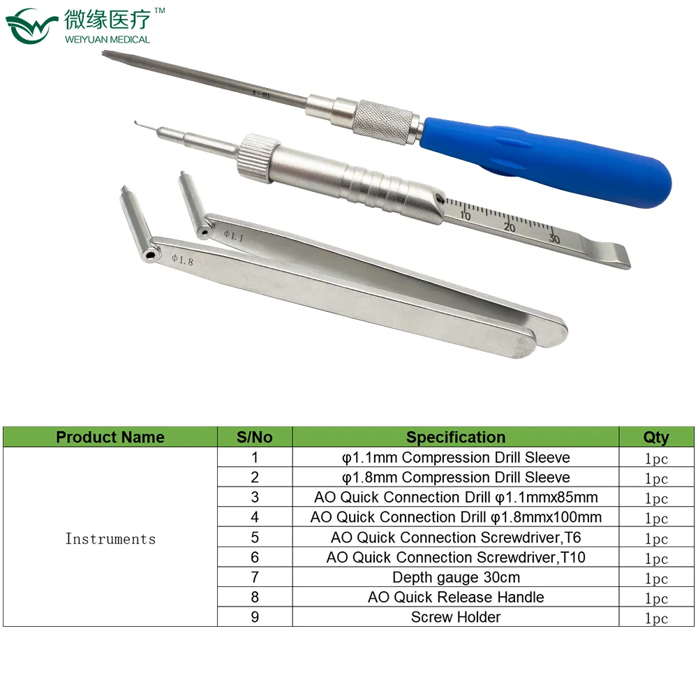 Hot Sale Patellar Groove Replacement Implant &amp; Instruments Set for Dog Veterinary Orthopedic Surgery