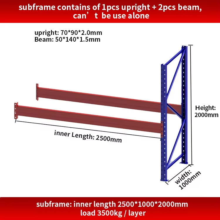 Adjustable Pallet Rack Industrial Warehouse Storage Shelf for Flexible Solutions