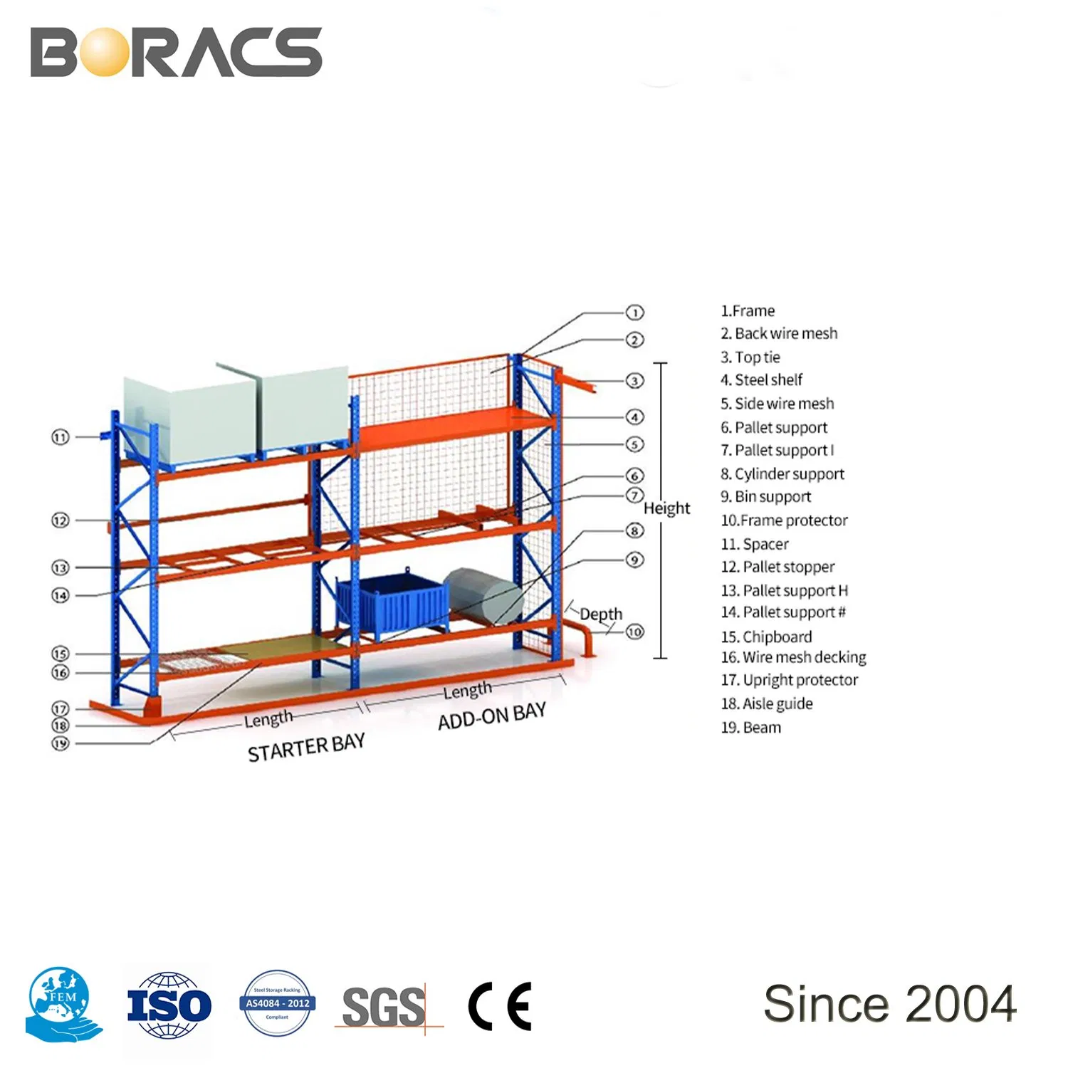 75mm Pitch Adjustable Heavy Duty Industrial Warehouse High Density Very Narrow Aisle Rack Van Racking System