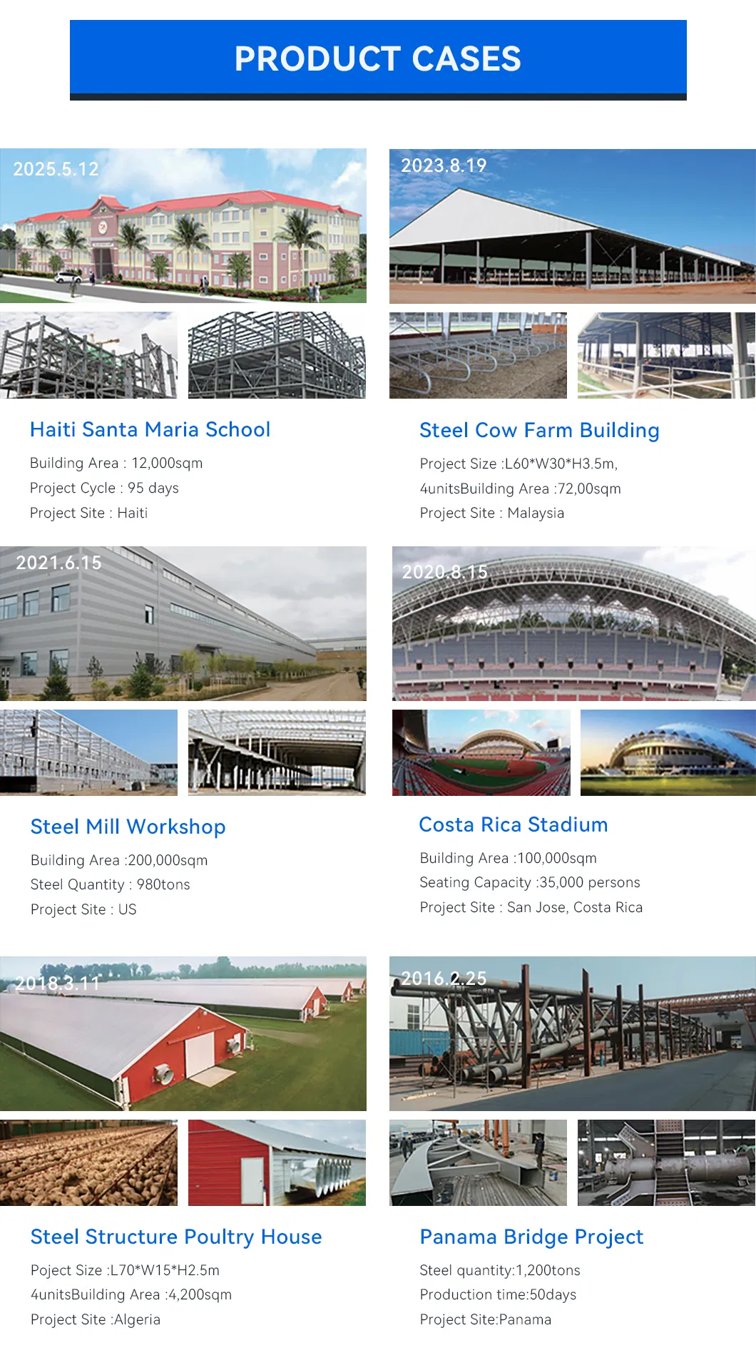 Fireproof Steel Storage