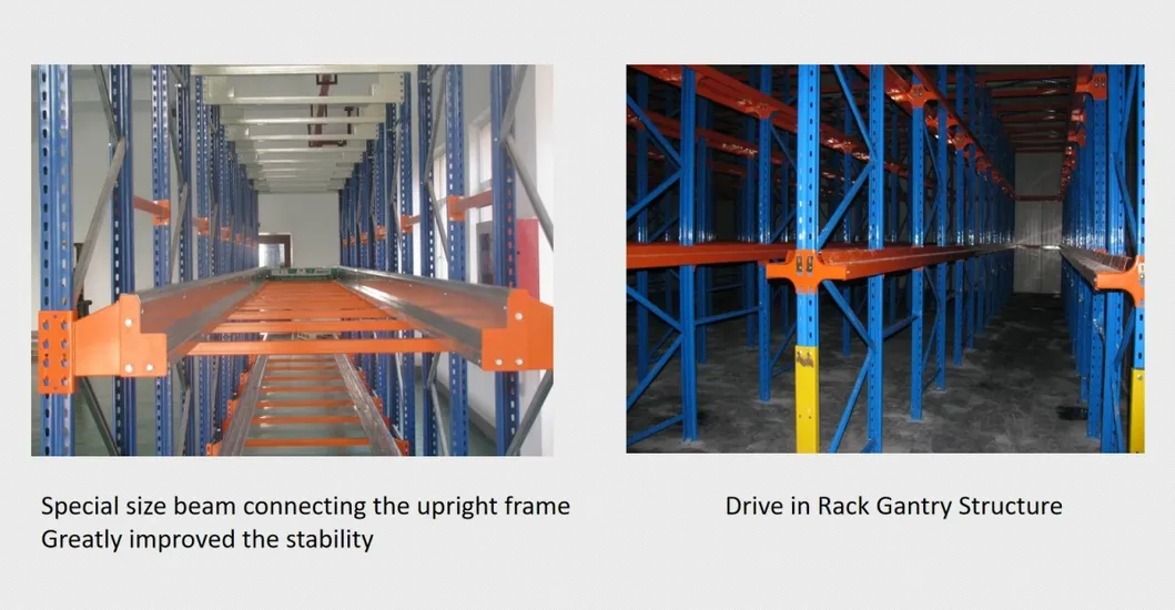 Comparison vs Drive-in