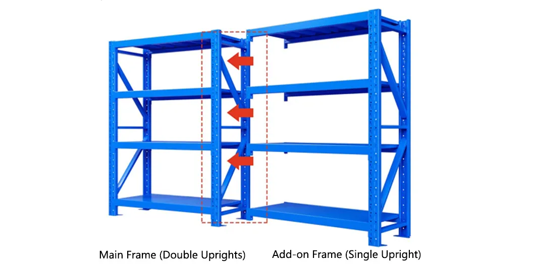 Multi Layer Warehouse Shelving