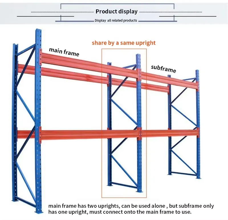 Industrial Racking System