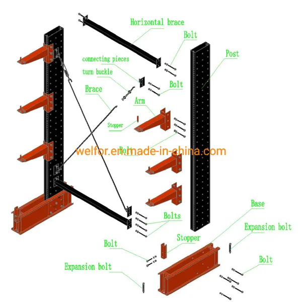 Cantilever Rack System 6