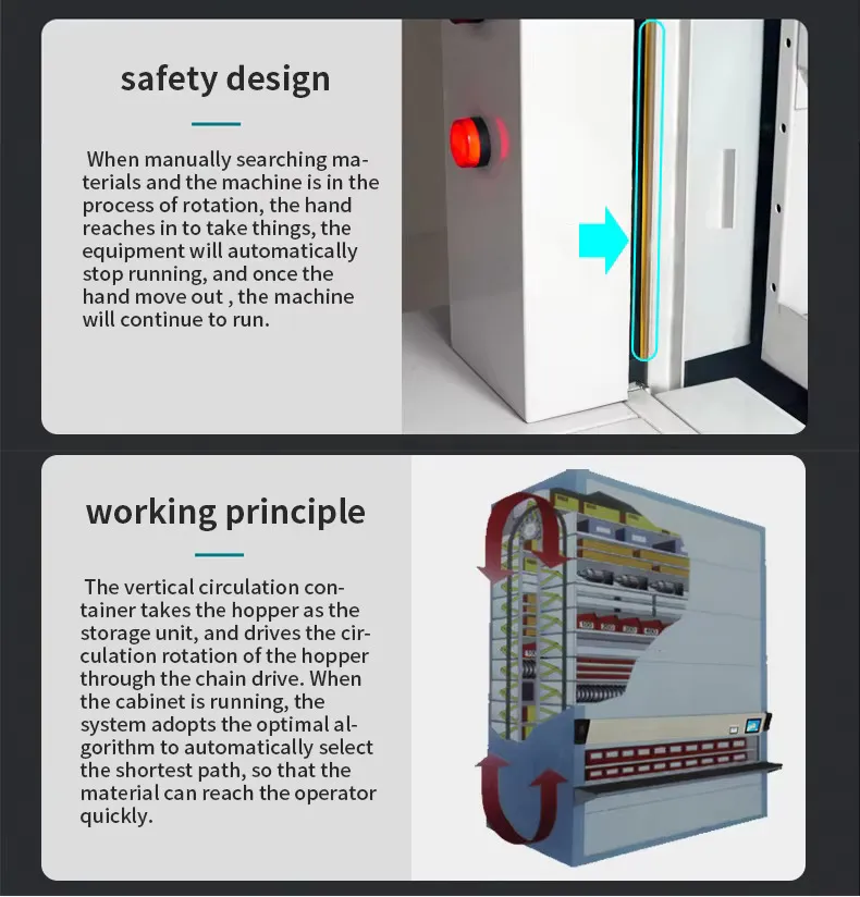 Vertical Storage System 7