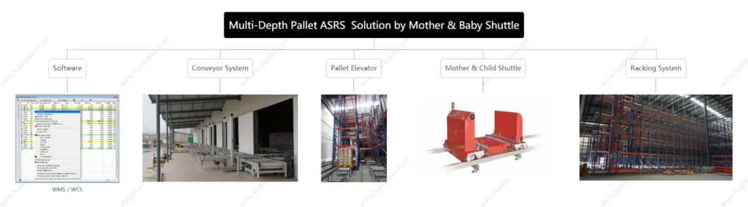 Mother & Child Shuttle Architecture