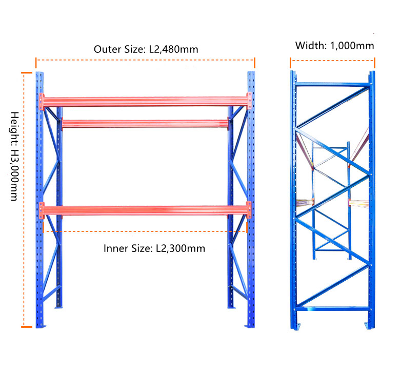 Heavy Duty Customizable Garage Storage System for Ultimate Organization