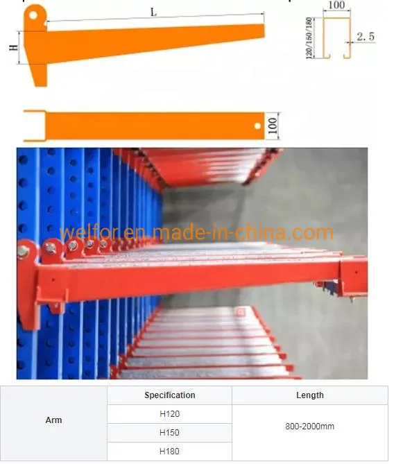 Industrial Racking