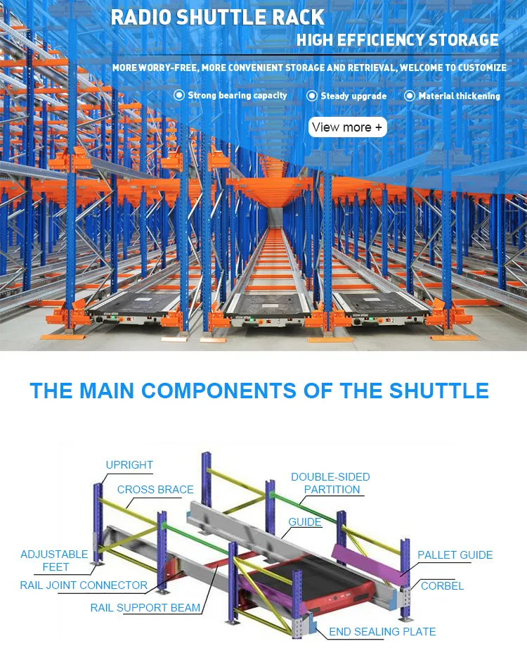 Radio Shuttle Rack System