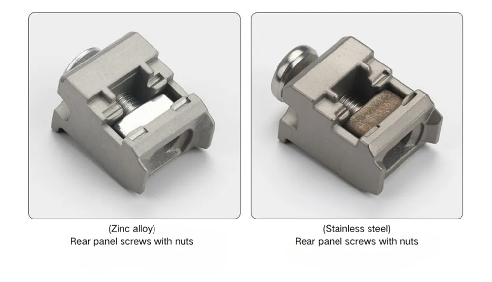 Stainless Steel Heavy Duty Industrial Rittal Cabinet Rear Panel Accessory