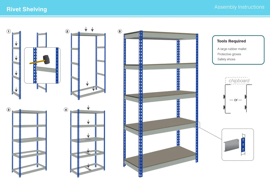 Rivet Shelving Steel Units