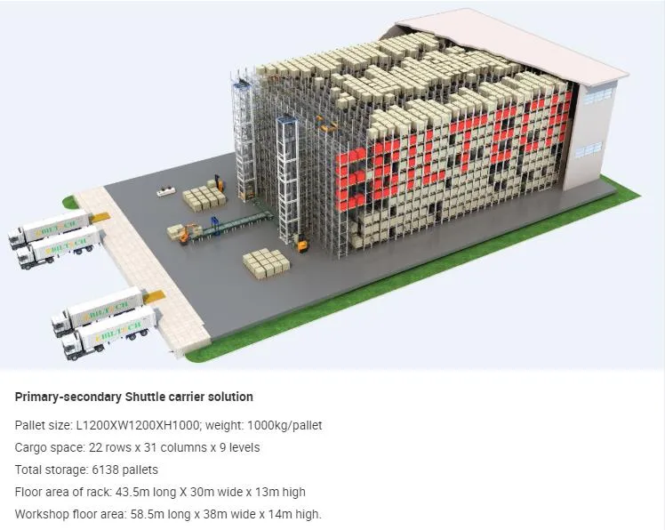 Cold Room Racking System