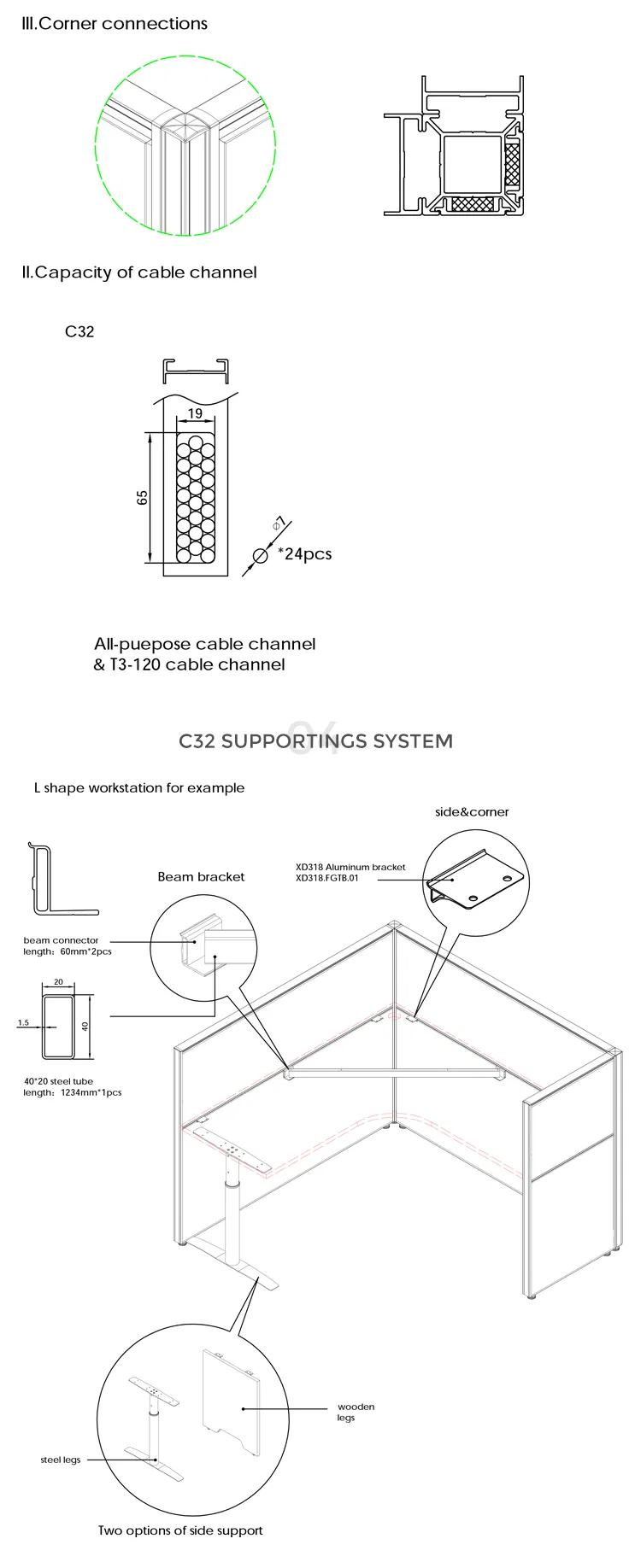 Office Furniture Accessory