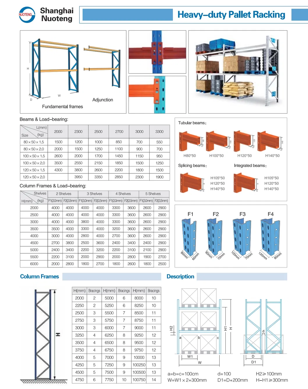 Heavy Duty Storage Solution