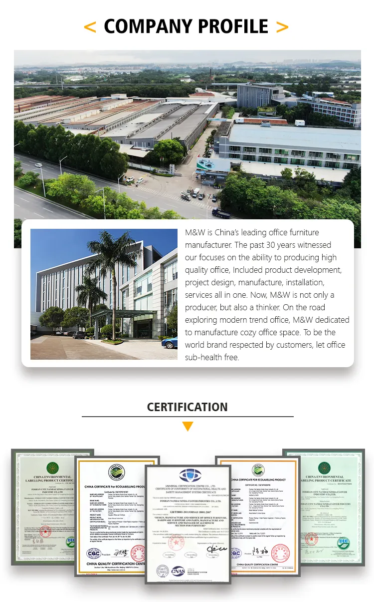 Manufacturing Detail