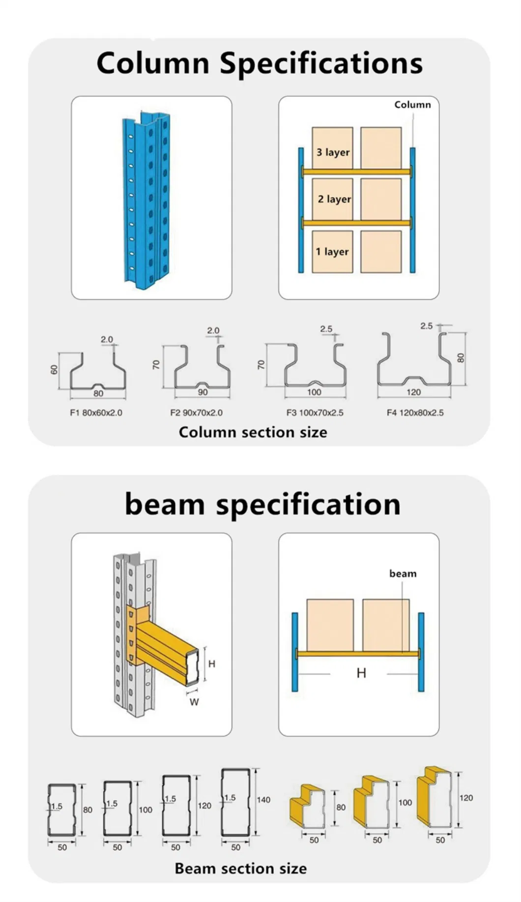 Radio Shuttle Racking System 2
