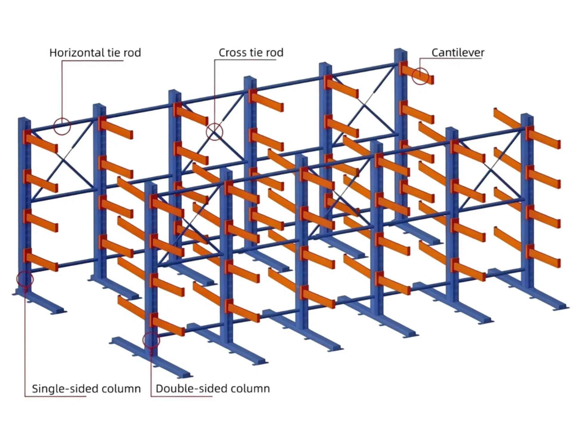Durable Steel Cantilever Racking