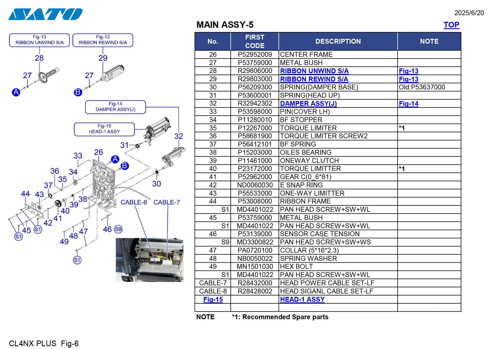 Sato Cl4nx Plus Timing Belt View 5