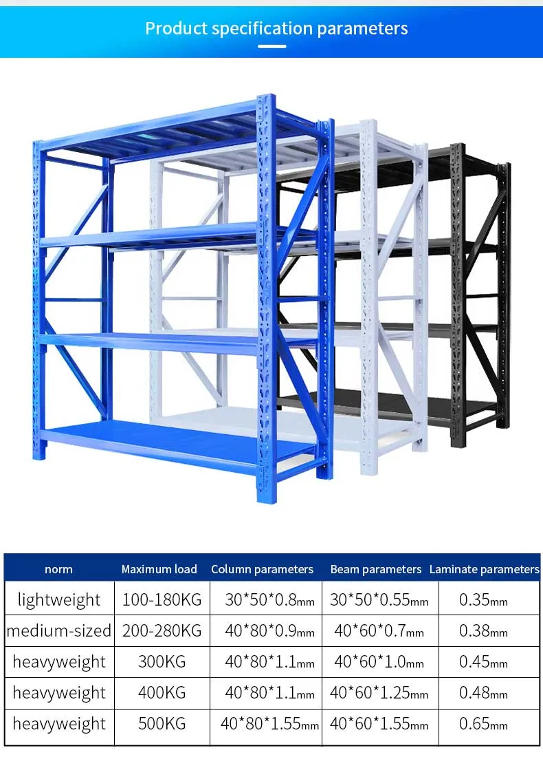 Heavy Duty Shelf Detail 3