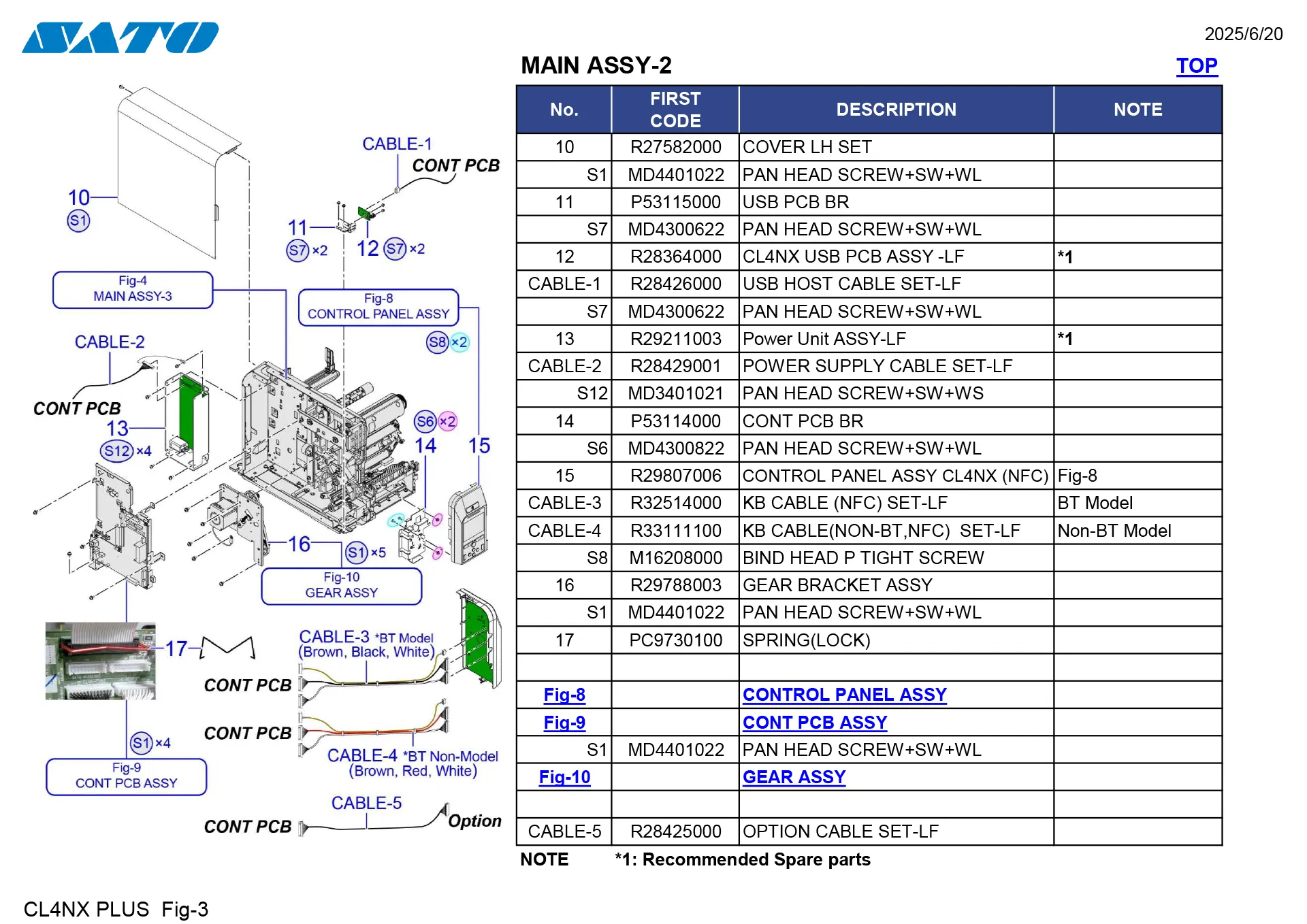 Sato Cl4nx Plus Timing Belt View 2