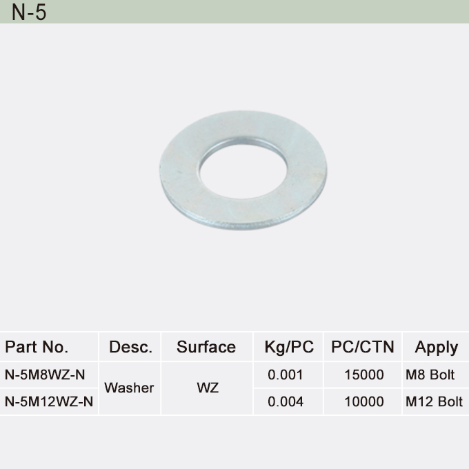 Metal Accessories with White Zinc for Industrial Storages (F-3C)