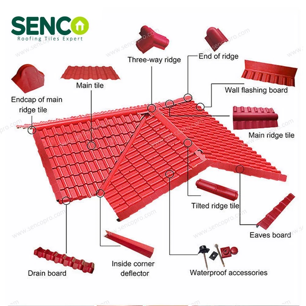 Roof Tile Accessory 1