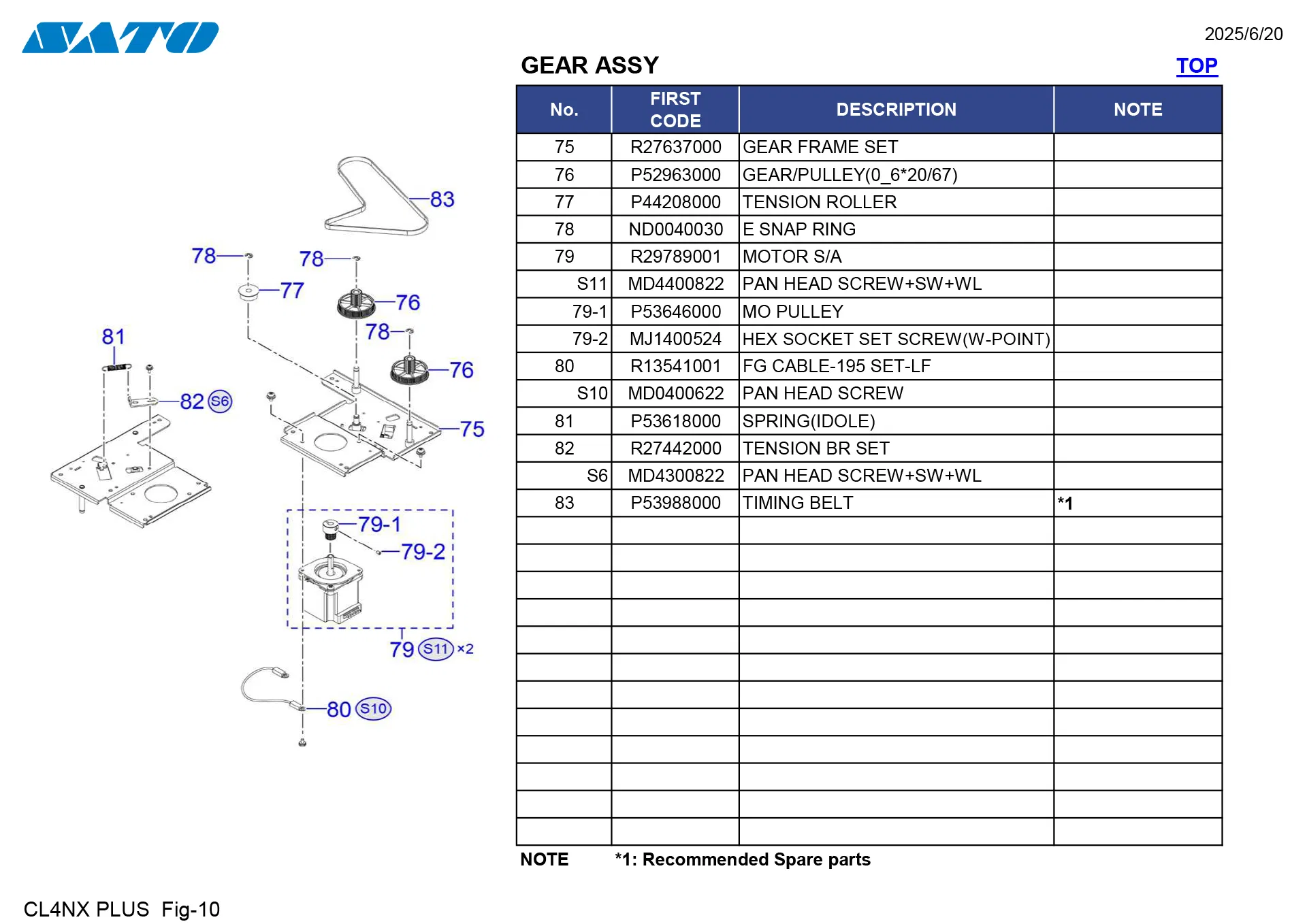 Sato Cl4nx Plus Timing Belt View 8
