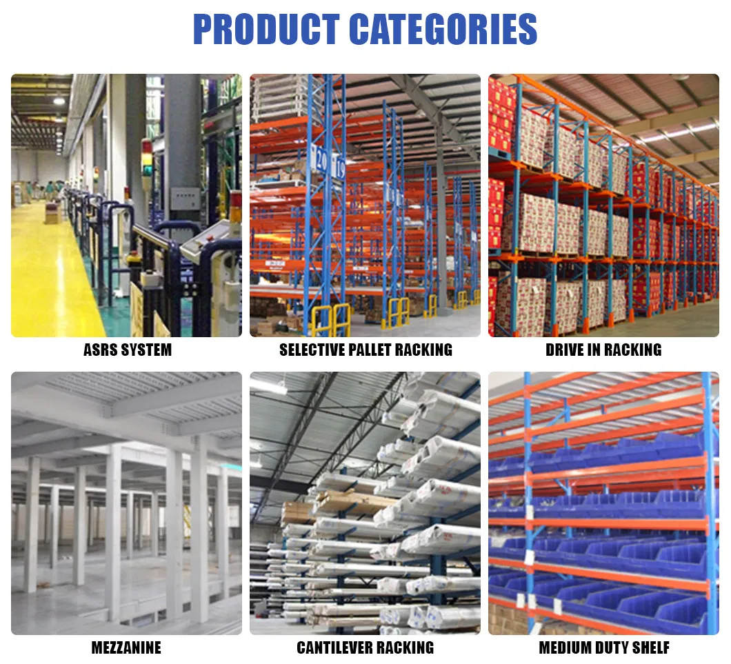 Product Categories