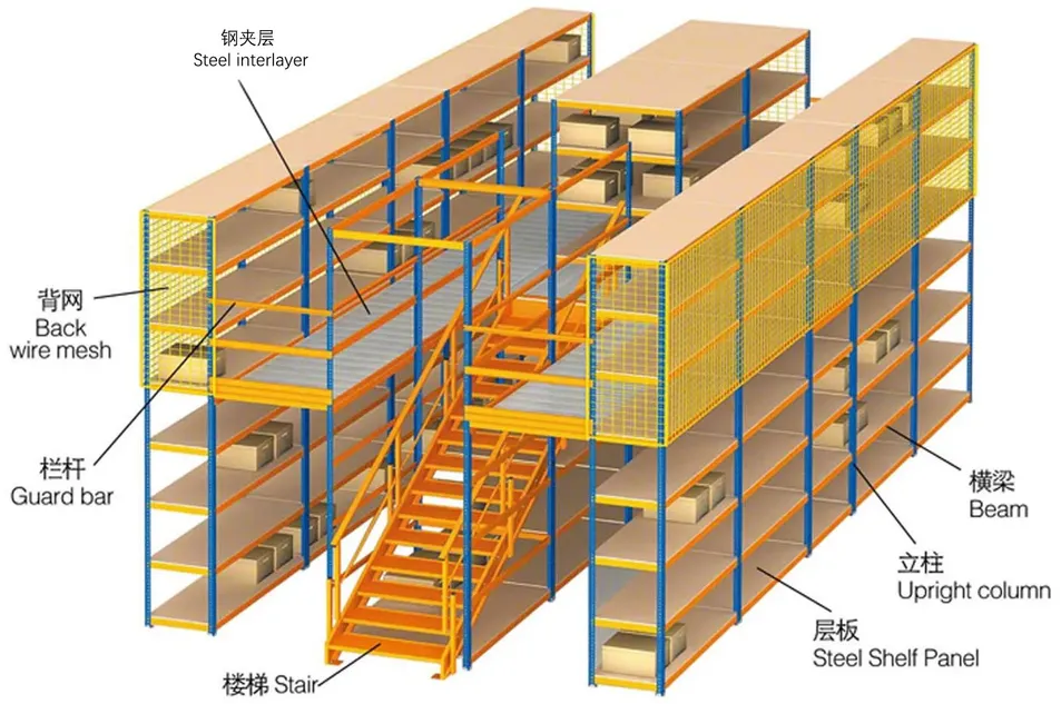 Racking Structure