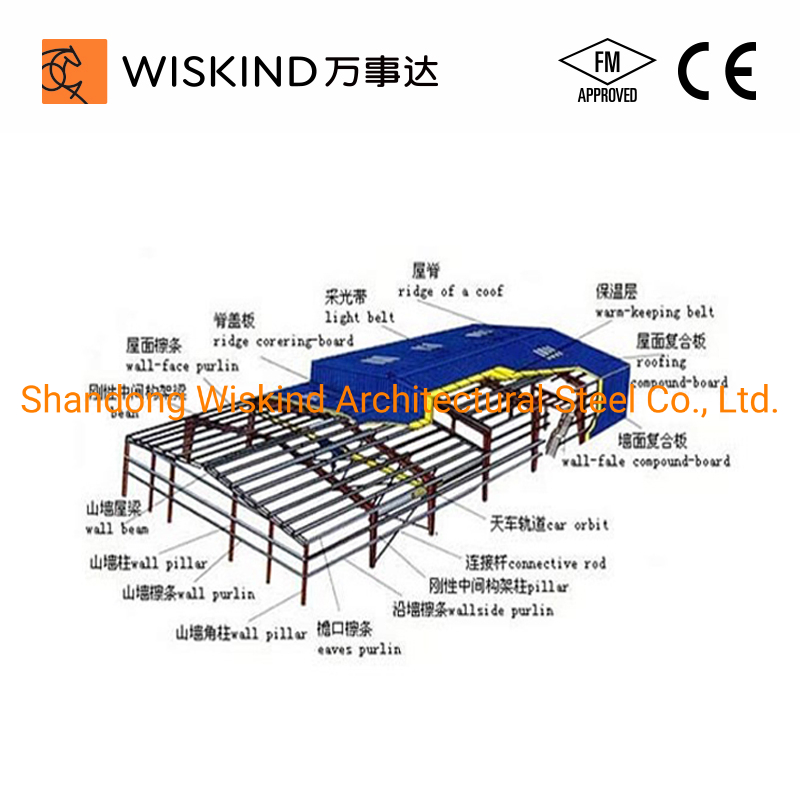Practical Senior Colord Q345b Prefabricated Safety Steel Storage Warehouse