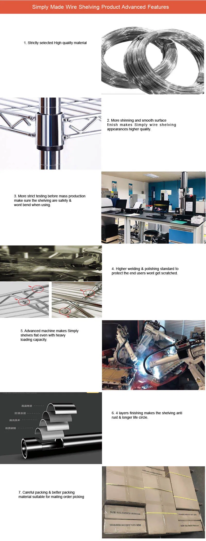 Manufacturing Process