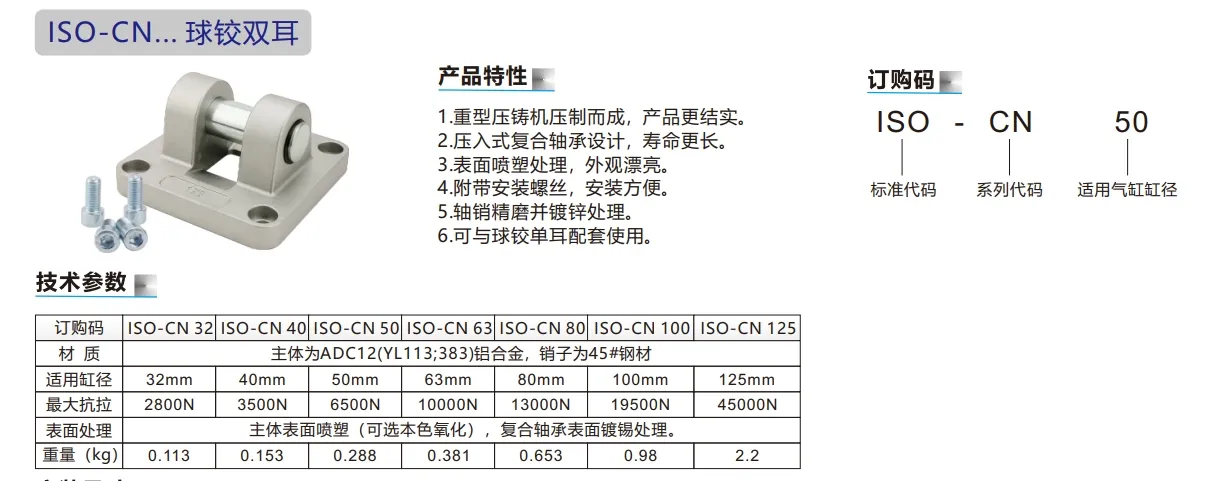 Advanced Pneumatic Components