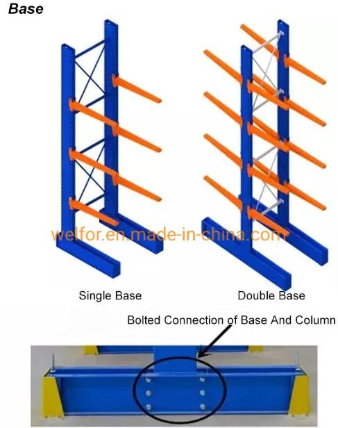 Racking Installation