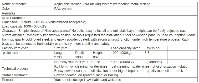 Heavy Duty Very Narrow Aisle Pallet Racking System