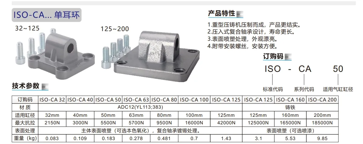 Industrial Use Matched with Pneumatic Cylinder