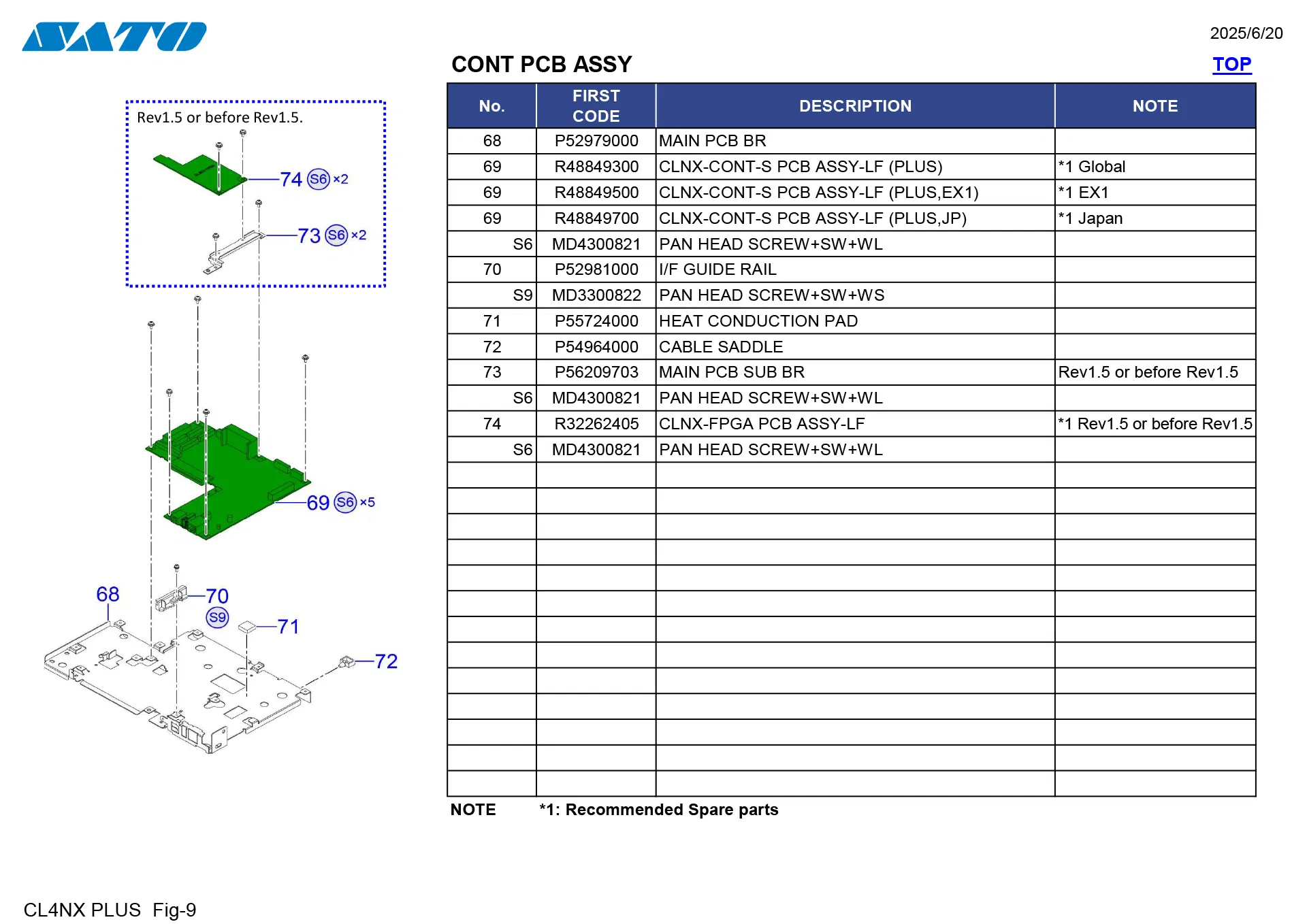 Sato Cl4nx Plus Timing Belt View 9