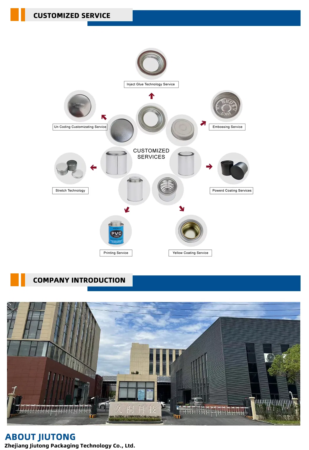 Detailed Product View 1