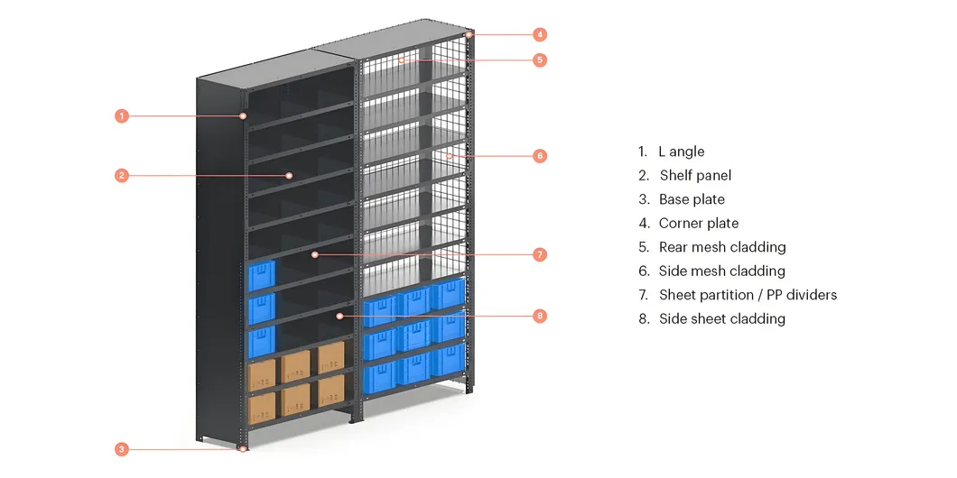 Warehouse Storage Solution