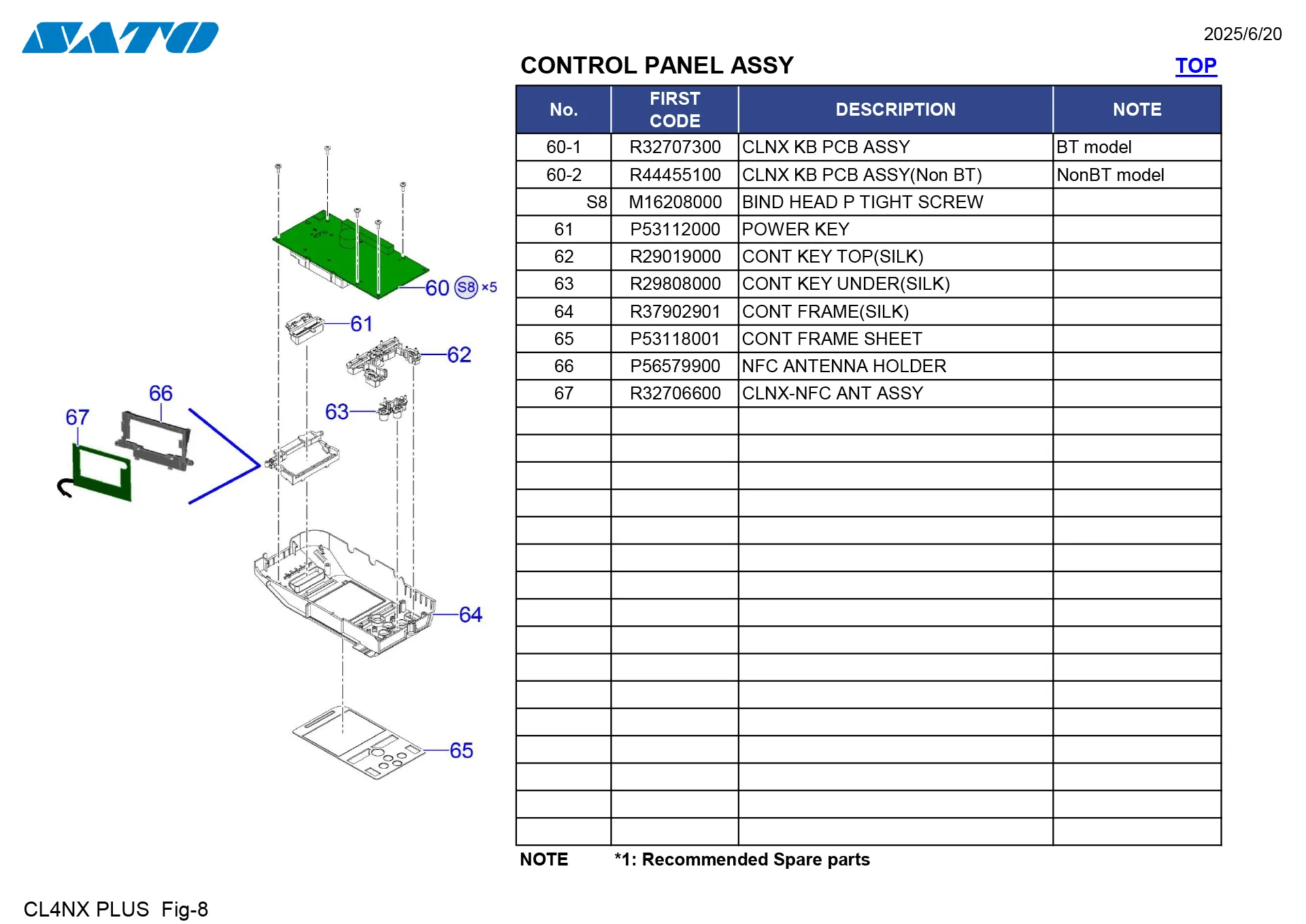 Sato Cl4nx Plus Timing Belt View 7