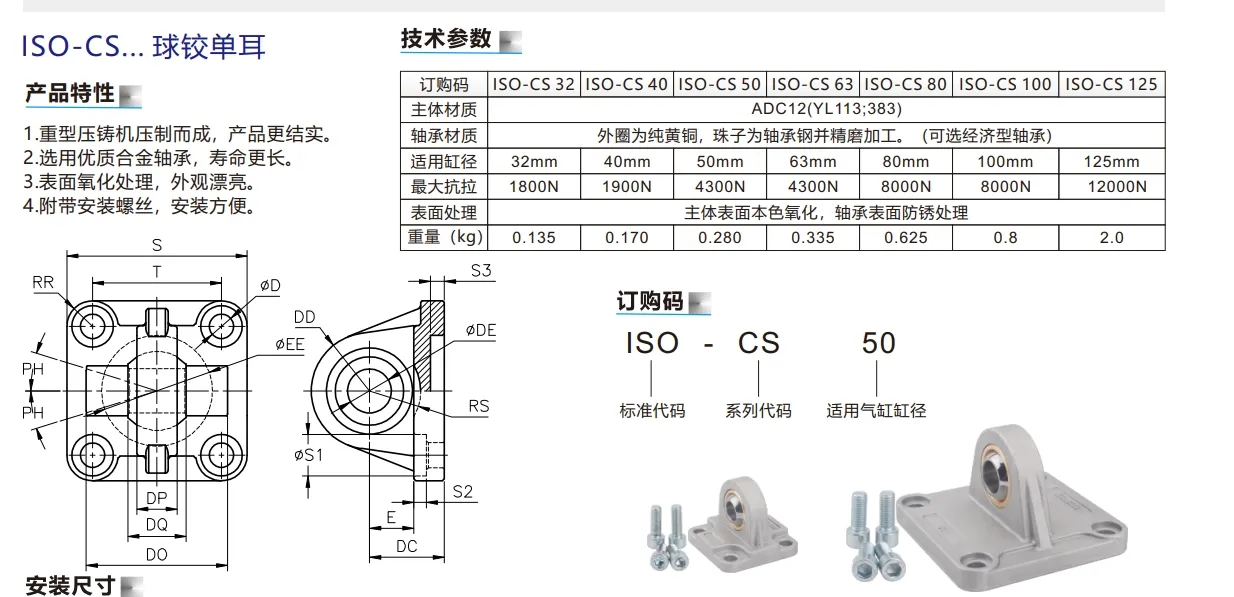 Cylinder Parts Manufacturing