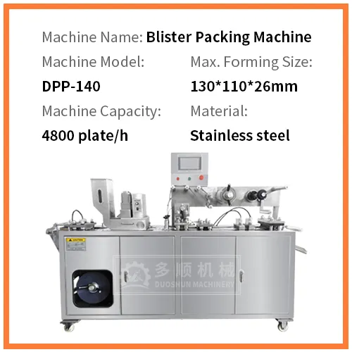 Customized Blister Packaging