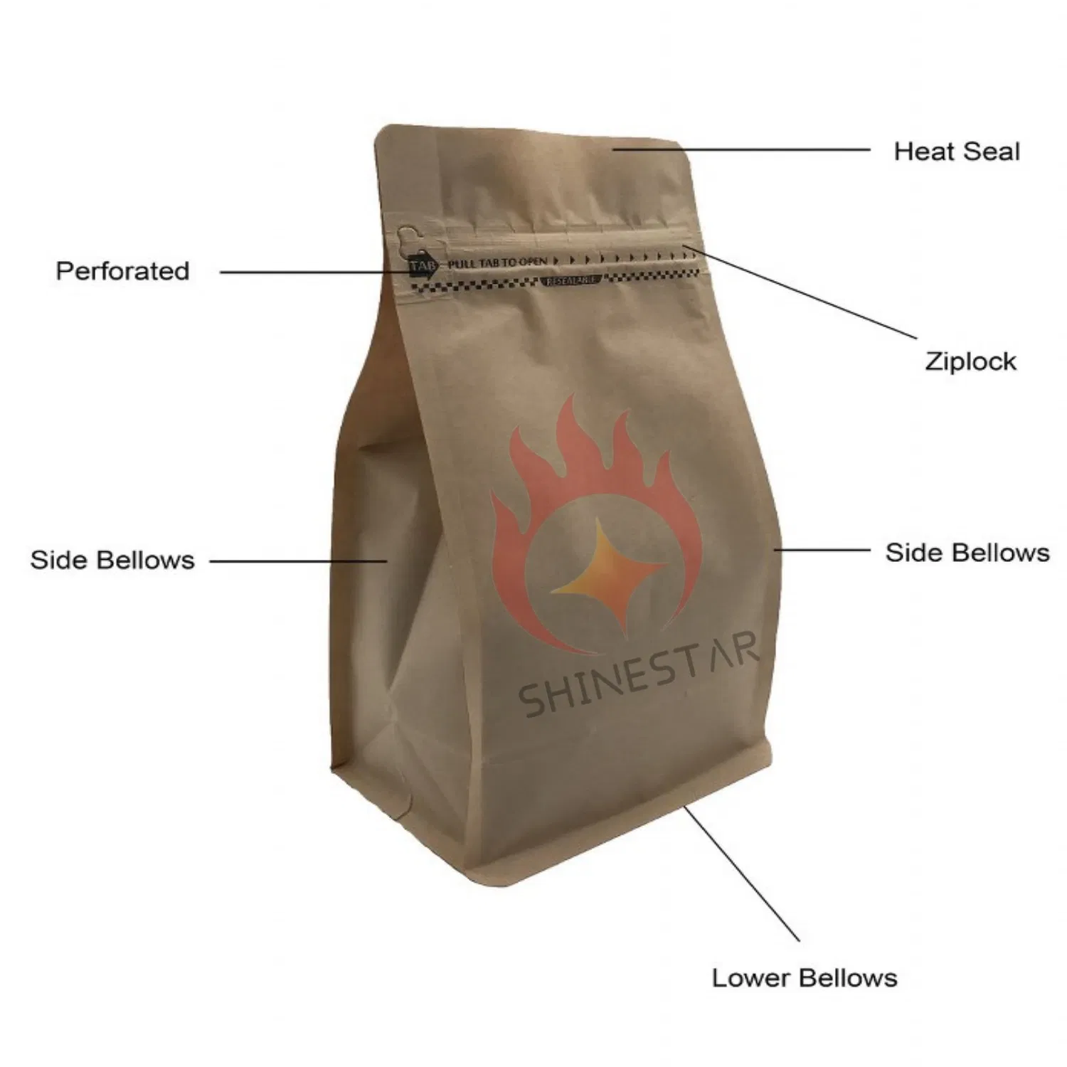 Stand-up Bag/Coffee Food Packaging/Kraft Paper Packaging Bags Shs-28 Kraft Metallized Flat Bottom Pouches Bag